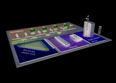 Квантовый вычислитель